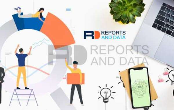 Facial Care Products Market Growth Report: Application, Region, Revenue Estimates and Forecast to 2028