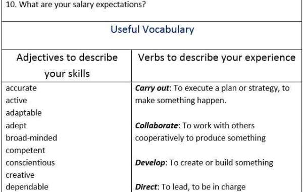 Job Interview Vocabulary Esl .pdf Utorrent Ebook Full Version