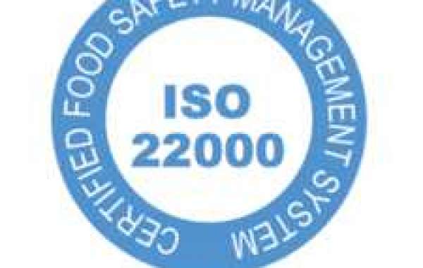 ISO 22000:2018-Food Safety Management System