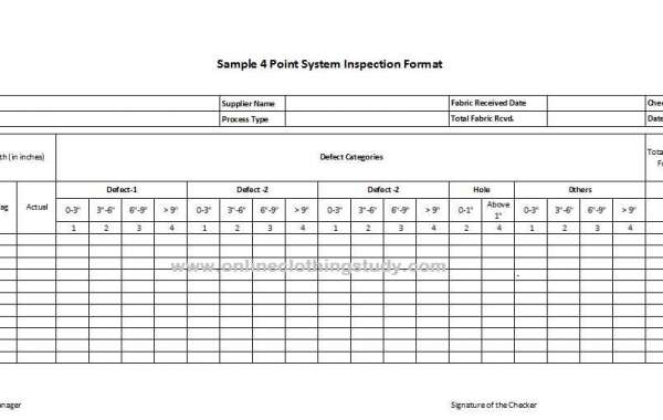 4-point System Fabric Inspection Rar .epub Download Book __HOT__ Free