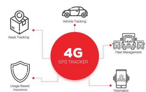 Why the GPS tracking platform requires high positioning accuracy