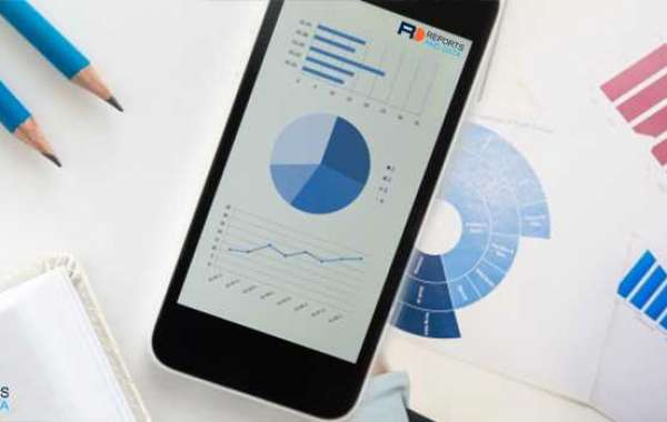 Remote Cardiac Monitoring Services Market  Forecast Report | Demand and Trend Analysis Research Report by 2028