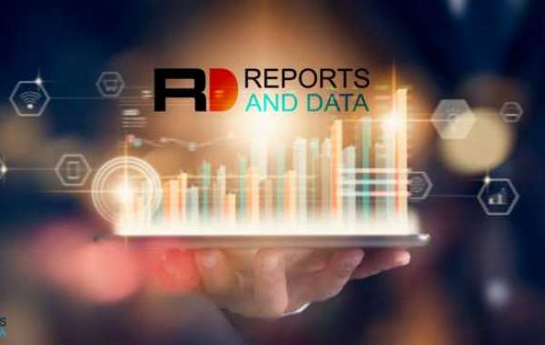 Mobile Imaging Services Market  Forecast Report | Demand and Trend Analysis Research Report by 2028