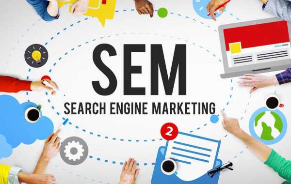 The web index promoting (SEM) market