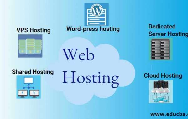 How to Choose the Right Web Hosting Service