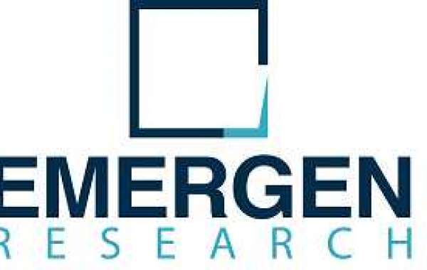Laboratory Informatics Market   2020 Business Opportunities by Regions, Manufacturers, and Forecast to 2027