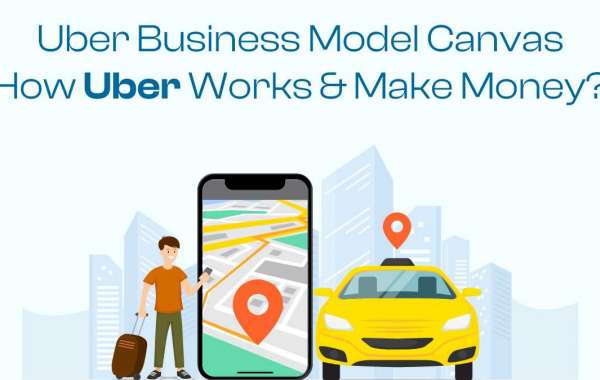 Uber Business Model Canvas - How Uber Works & Make Money?