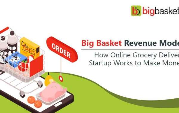 Big Basket Revenue Model - How Online Grocery Delivery Startup Works to Make Money