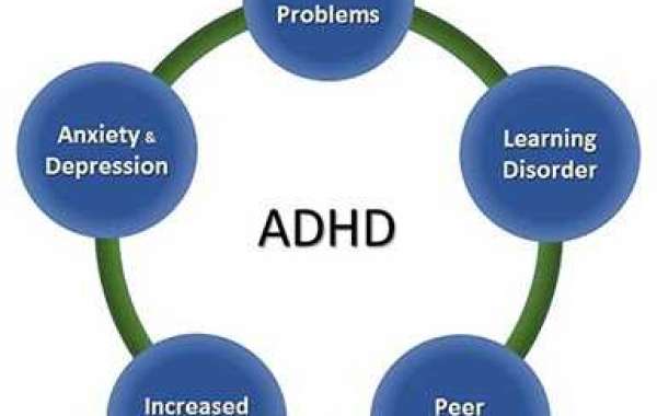 Why Natural Treatment for Adhd is the Best