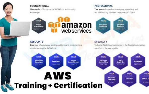 Achieve AWS Cloud Certification in Mumbai: A Step-by-Step Approach