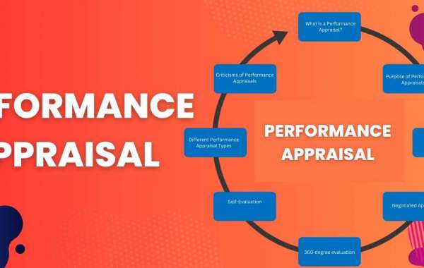 What is Performance Appraisal? A Guide on Methods, Objectives & Process