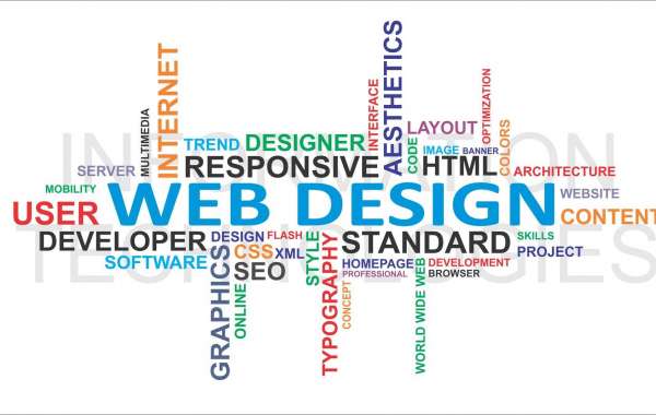 Web Design Services | Sathya Technosoft