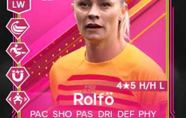 Fridolina Rolfö - Football Star & FUTTIES Card: All You Need