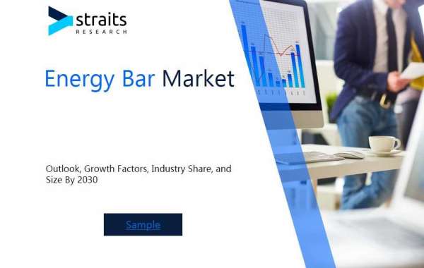 Global Energy Bar Market Overview : Size, Share, and Future Trends Forecast