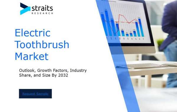 Global Electric Toothbrush Market Overview : Size, Share, and Future Trends Forecast