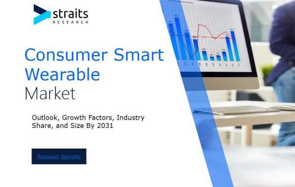 Consumer Smart Wearable Market Size and Share Analysis: Key Growth Trends and Projections