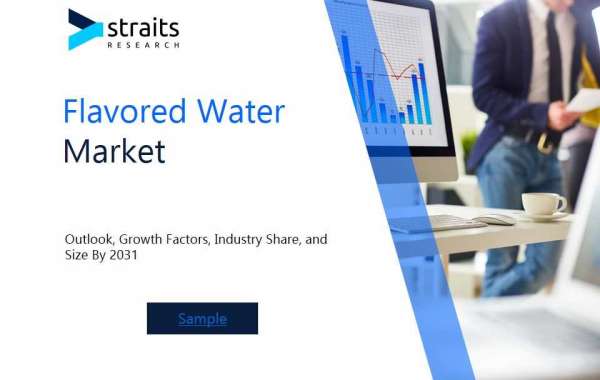 Flavored Water Market Size and Share Analysis: Key Growth Trends and Projections