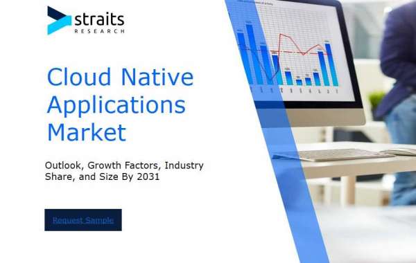 Revenue Forecast and Competitive Landscape for the Cloud Native Applications Market