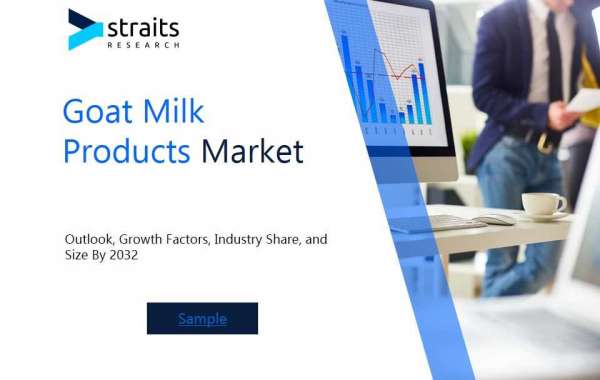 Revenue Forecast and Competitive Landscape for the Goat Milk Products Market